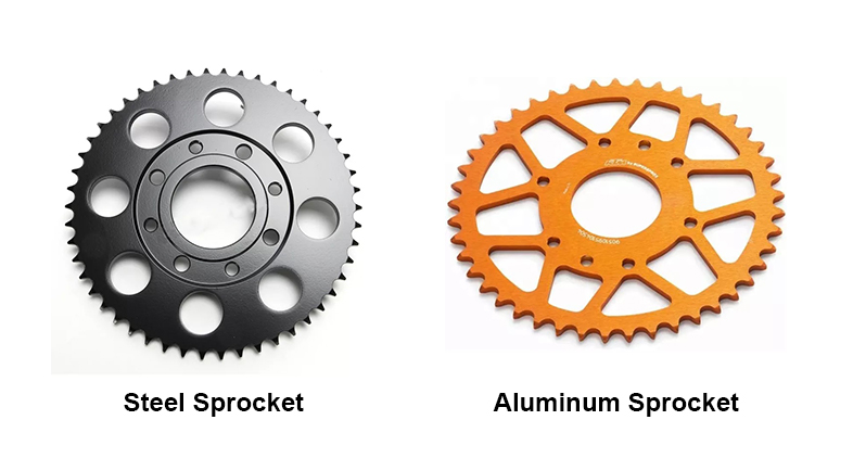 the material of the motorcycle sprocket the steel motorcycle sprocket and the aluminum sprocket