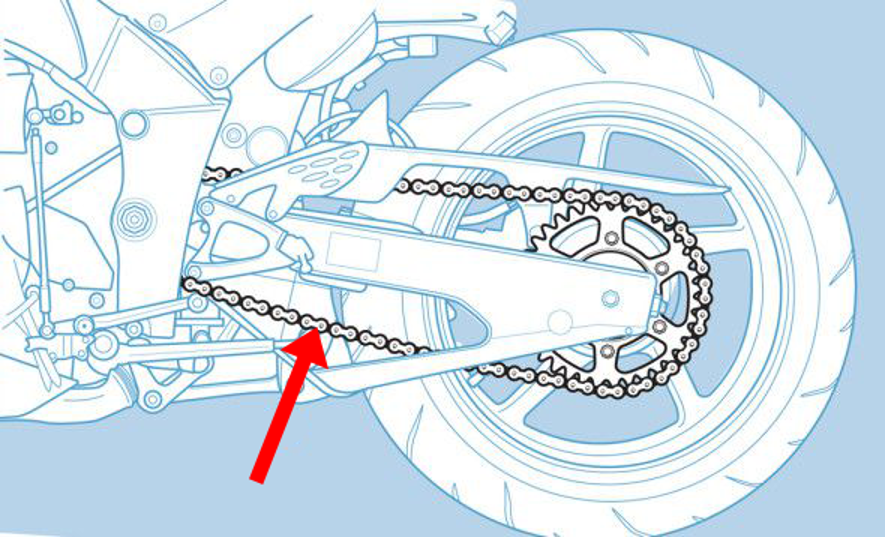 Best spot to measure your motorbike chain slack