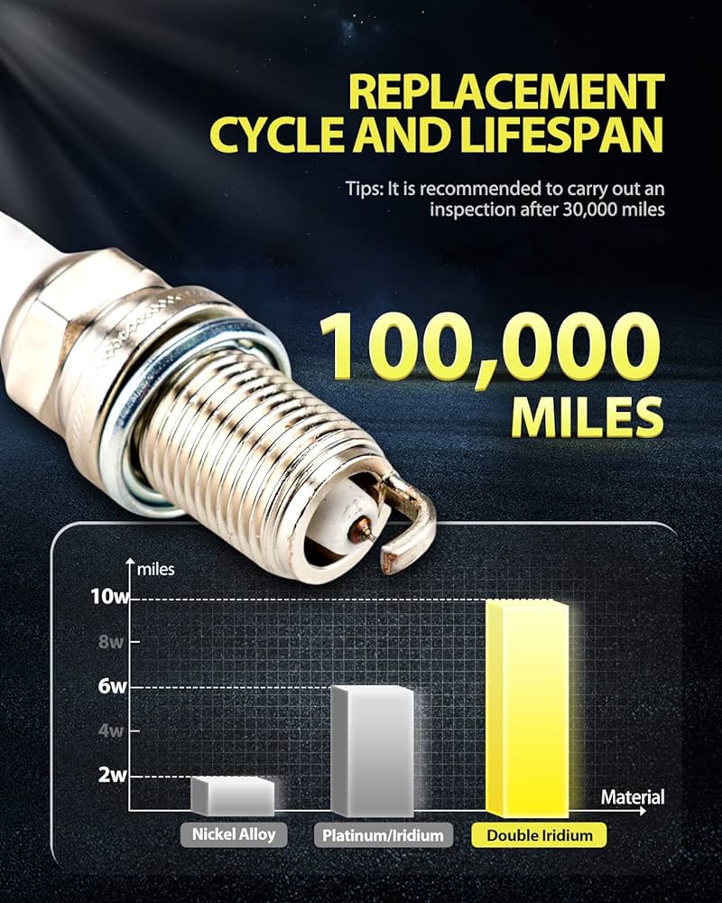 spark plug material pk