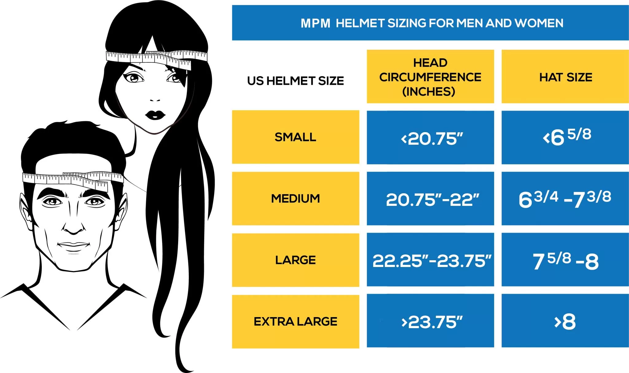 MPM-Motorcycle-Helmet-SIZing