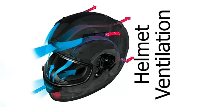 helmet-ventilation